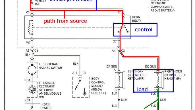 Learn To Read Wiring Diagrams - Wiring Diagrams Explained How To Read