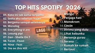 Download Lagu Top Hits Spotify Indonesia 2026 | Top Spotify Indonesia 2026 | Lagu Hits Spotify 2026 | Lagu Terbaru MP3