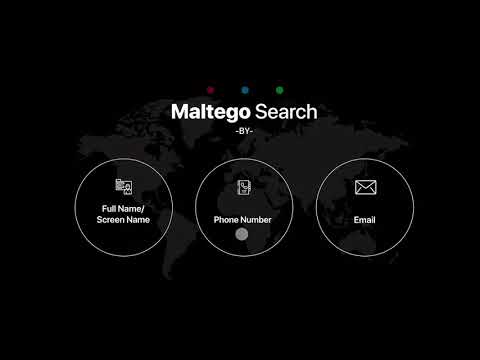 InGrav PeopleMon Transform in Maltego
