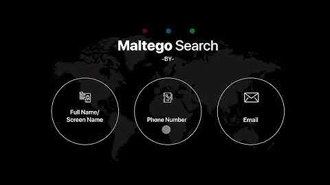 InGrav PeopleMon Transform in Maltego