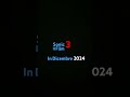 14 giugno 2024