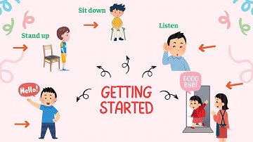 English 1 - Tiếng Anh 1 - Smart Start - Thuyết trình mindmap _ Getting Started
