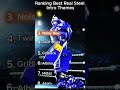 PART 2 Ranking the most badass Real Steel introsrealsteel PART 2 Ranking the most badass Real Steel introsrealsteel