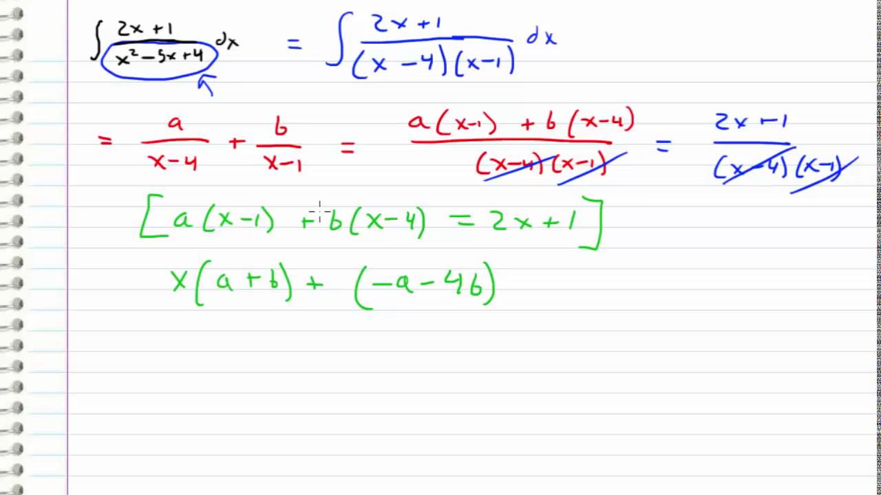 Log х х 6 2. Partial fractions в интегралах. Integral Calculus. 5x^2 equals what?. Integral Calculus books.