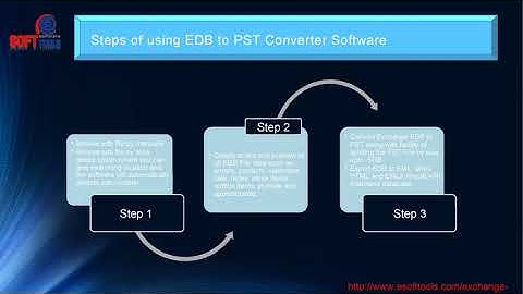 How to convert EDB file in to PST Free