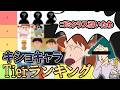 【カス〇〇幼稚園】クレヨンしんちゃんキ〇ョキャラTierランキング【子供キャラ編】(ゆっくり解説)