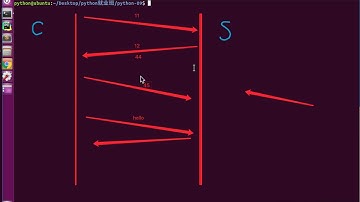 12 tcp3次握手、4次挥手