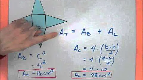 Comment calculer l'aire totale d'une pyramide ?