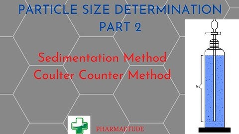 Particle Size Determination Part 2