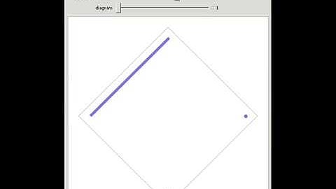 Stirling Numbers of the Second Kind
