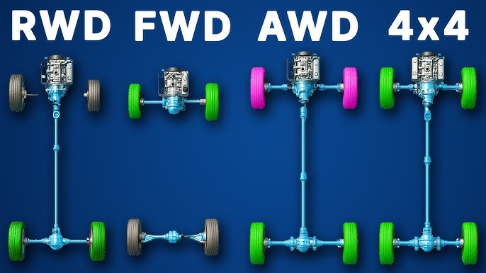 Rear Wheel Drive