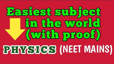 Q#126) How to solve any problem with out free body diagram | #shorts #ALLAH