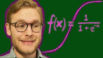 Intro to the logistic function with Python 🐍  [1/2]