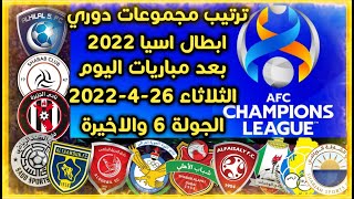 ترتيب مجموعات دوري ابطال اسيا 2022 بعد مباريات اليوم الثلاثاء 26 4 2022 الجولة 6 والاخيرة