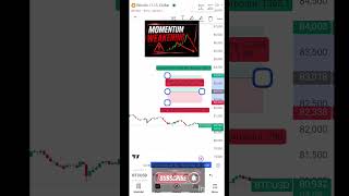 🚨 BTC Trade Setup | 07 May 2026 🚨Bitcoin is trading inside a major range between 80K and 83K.
