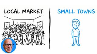 Famous If I Started Over in Wholesaling in 2026, This Is Exactly What I'd Do Wealth