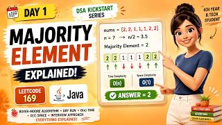 Majority Element | LeetCode 169 | Java | Telugu | DSA Kickstart Day 1 🚀 #dsa #telugu