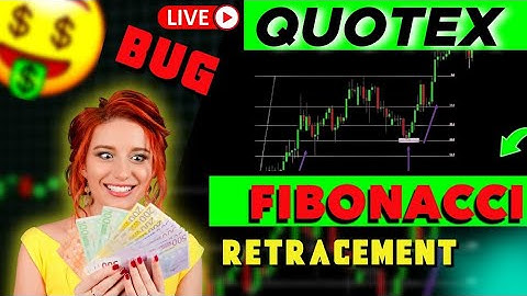 Quotex Fibonacci Retracement Best working strategy in Makrte
