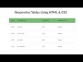 Responsive HTML Table With Pure CSS | Responsive CSS Table | Web Designing Tutorial