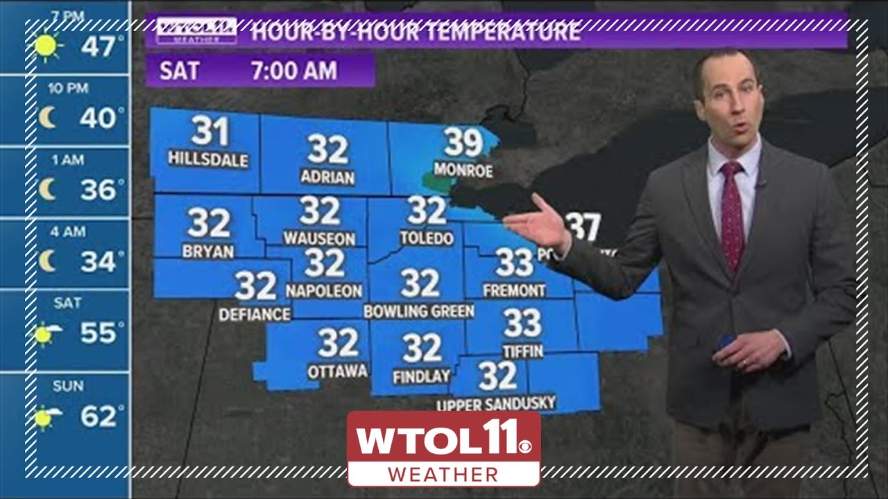Sunny Friday drops to 30s overnight; dry weekend in 50s, 60s | WTOL 11 ...