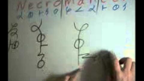 Necromancer Glyphs and Sigils - Dscript Video Symbol Lessons - Necromancer symbols
