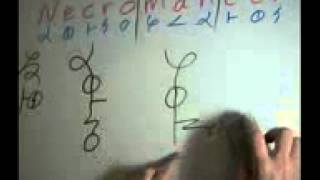 Necromancer Glyphs and Sigils - Dscript Video Symbol Lessons - Necromancer symbols
