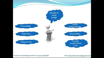 Bridge Design Pattern
