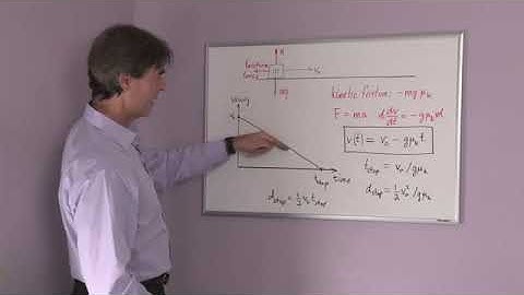 How to Calculate Speed Using Kinetic Friction & Initial Speed