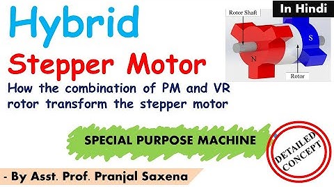 L24: Hybrid Stepper Motor | Types of Stepper Motor | In Hindi