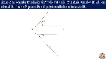 03 PROJECTION OF STRAIGHT LINE EXAMPLE