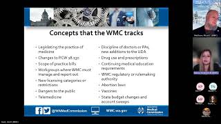 WMC Legislative Update 2024