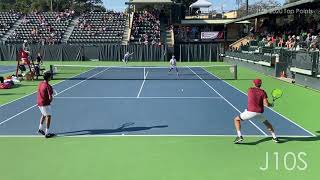 Top Doubles Points - College Tennis 2020