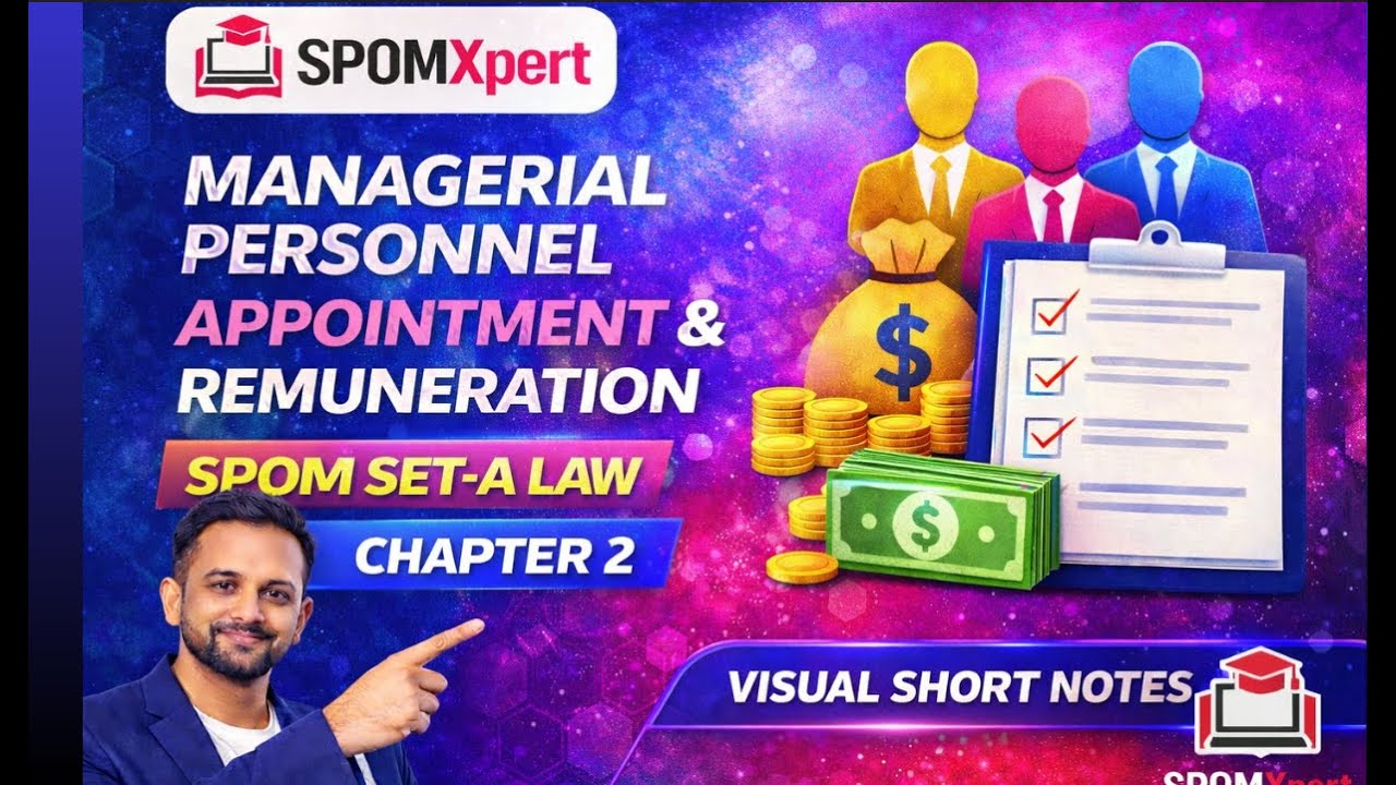 SPOM Set-A Law | Short Notes | Appointment & Remuneration of MP | Last-Minute Revision