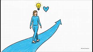 The Emotional Response Journey - Moments