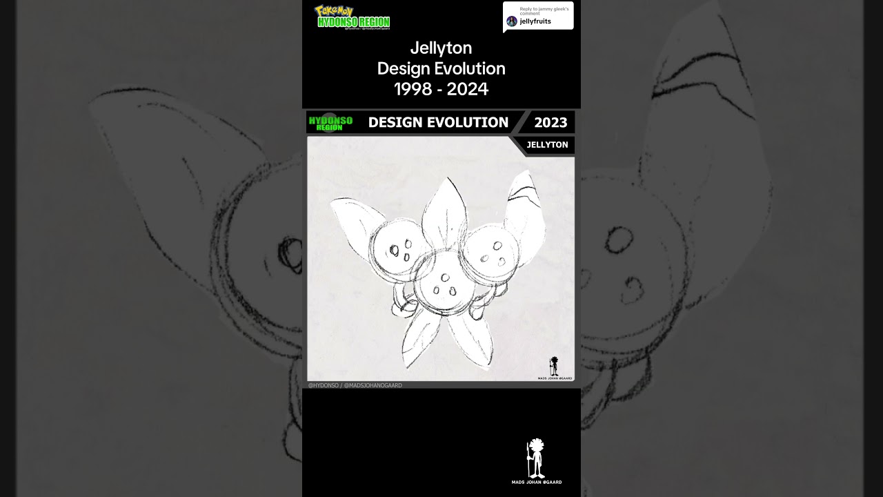 Jellyton Design Evolution 1998 - 2024 | Hydonso Region
