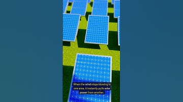 🔌 Smart Grid: The Internet of Electricity! 💡