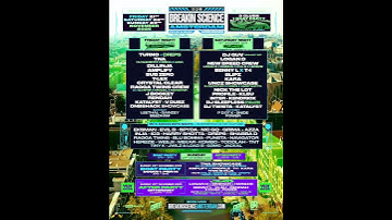 Breakin Science Amsterdam - Drum & Bass Weekender 2025 | Advert
