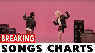 Rosé & Bruno Mars, “APT,.” Enjoys 13th Week At #1 On Global YouTube Music Videos, Songs Charts