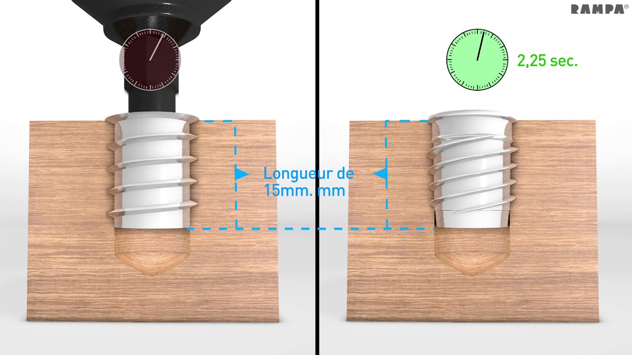 Insert à visser M5