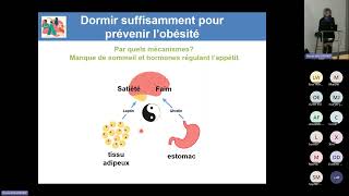 Sommeil et métabolisme, Karine Spiegel, chercheure Inserm, spécialiste du sommeil et des rêves, CRNL