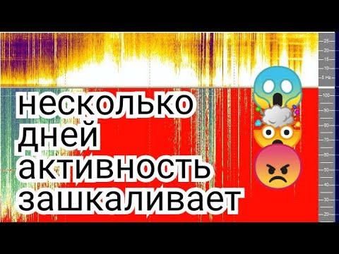 Нереально сильные всплески