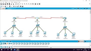 Cisco dynamic routing OSPF single area configuration
