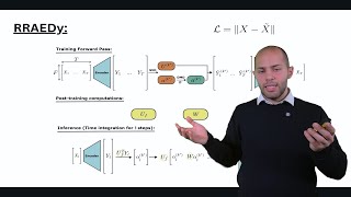 RRAEDy: How to learn dynamical systems using Autoencoders efficiently (with code example).