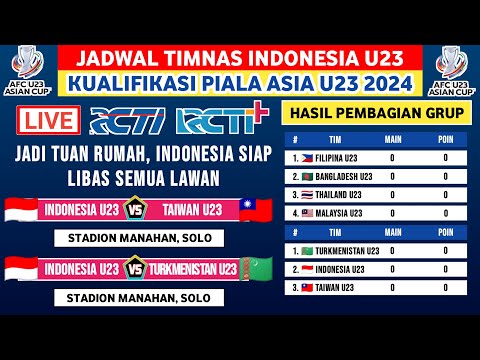 Jadwal Timnas Indonesia di Kualifikasi Piala Asia U23 2024 - Kualifikasi AFC U23 2024