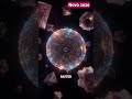 Muted -160 BPM Energy #hardtechno  #TechnoPesado #Shorts