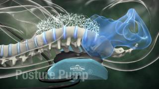 2017 Posture Pump® Neck and Back Pain Relief Full Animation