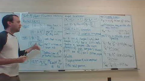 Vapor Pressure Lowering Ch 11 Part 5