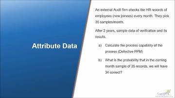 Binomial Process Capability
