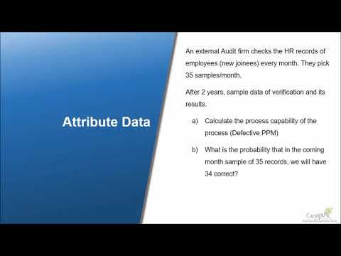 Binomial Process Capability
