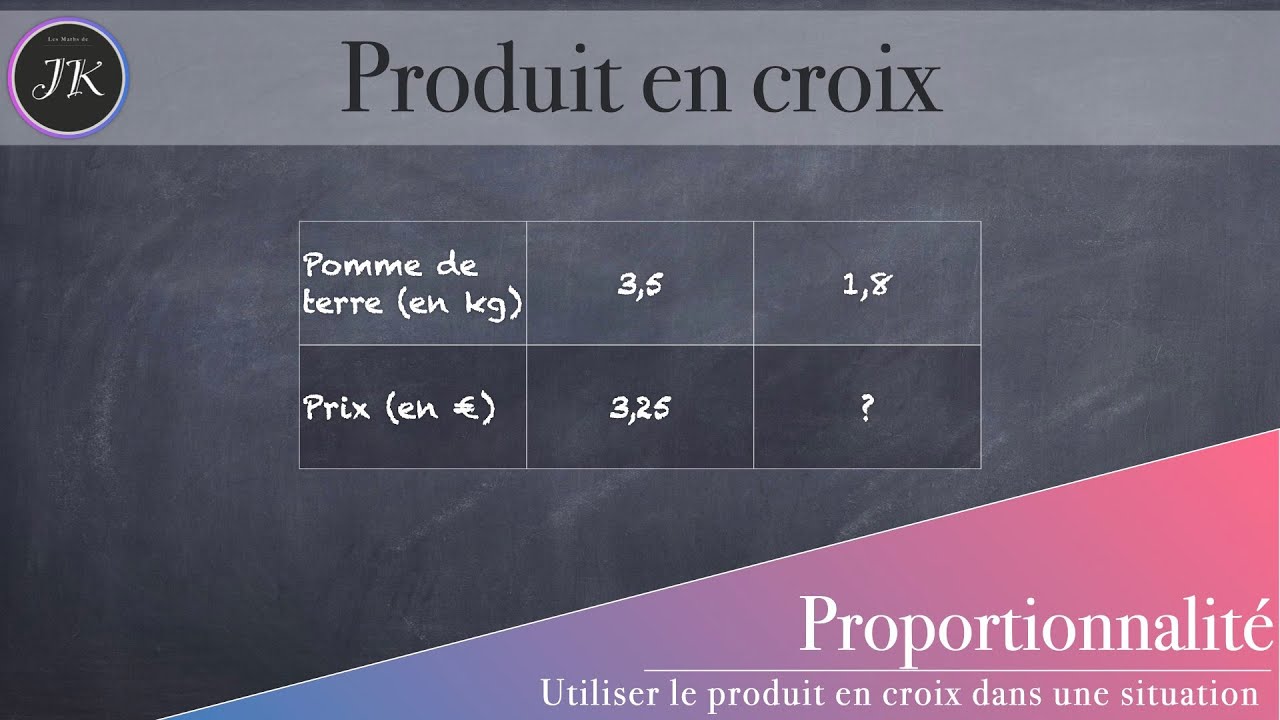 Produit en croix